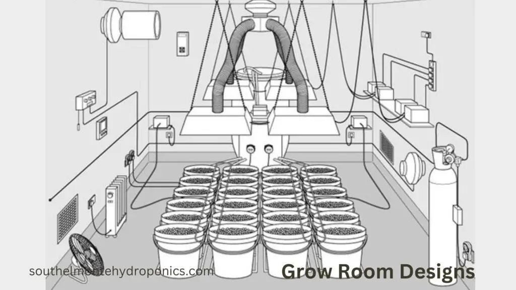 Grow Room Designs (3)