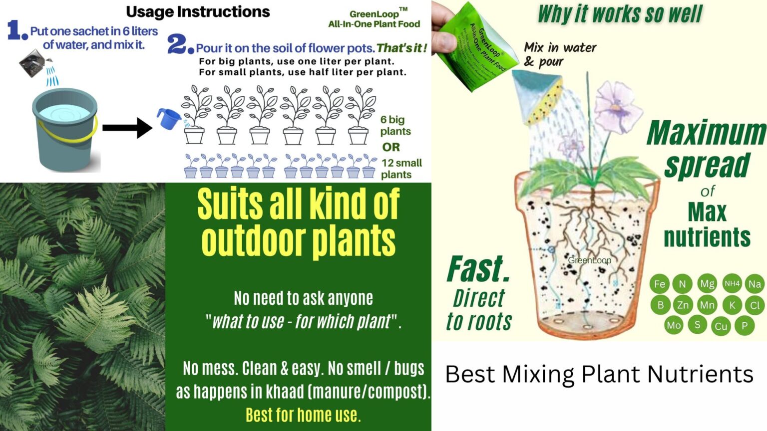Best Mixing Plant Nutrients How to Prepare and Apply the Right