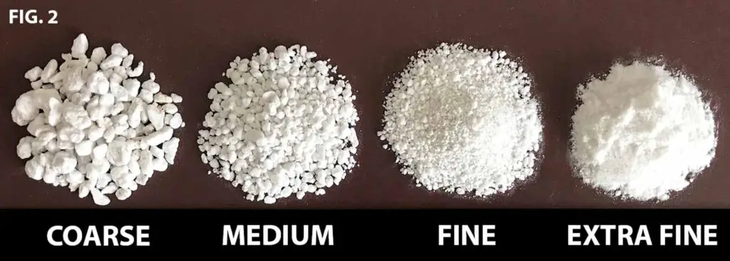The Various Grades of Perlite: Which One to Choose