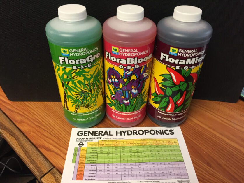 general hydroponics feeding charts